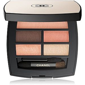 Chanel Les Beiges Eyeshadow Palette paletka očných tieňov odtieň Warm 4.5 g vyobraziť