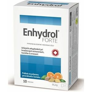 Enhydrol FORTE vyobraziť