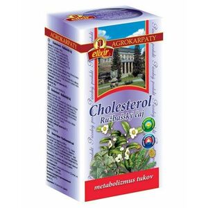 Agrokarpaty Cholesterol vyobraziť