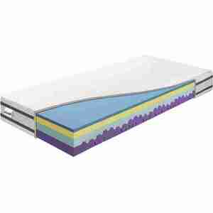 SPIMSI® CHLADIVO 200x80 Penový matrac vyobraziť