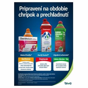 STOPTUSSIN tablety vyobraziť